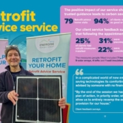 poster advertising energising sussex coast retrofit service