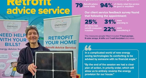 poster advertising energising sussex coast retrofit service